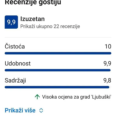 Sobe I Nada Апартаменты *